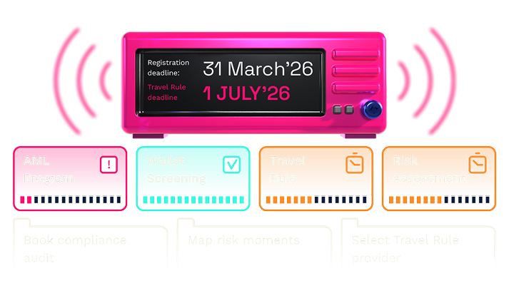 Australian DeFi platform compliance dashboard showing AUSTRAC deadlines and AML defi program status