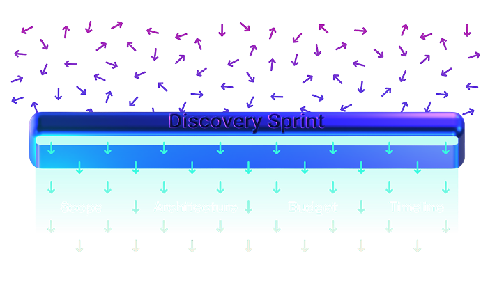founder reviewing technical discovery sprint report with architecture diagram risk matrix and budget scenarios